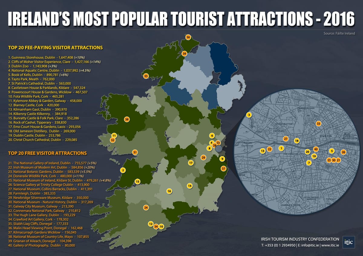 mapa ng ireland tourist spot